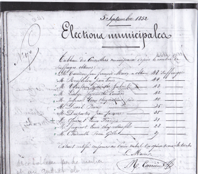 Tableau election 5 05 1852